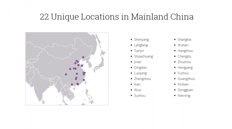 cloudflare china