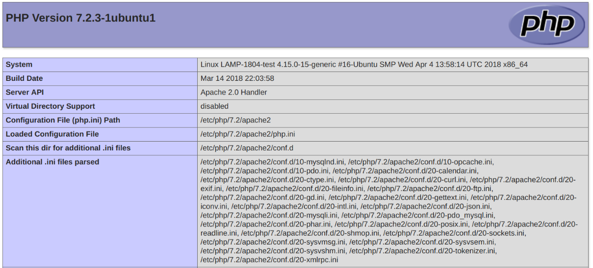 How To Install Apache, MariaDB, and PHP (LAMP stack) in Ubuntu 18.04?