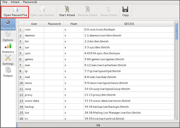 How to Crack Passwords in Linux