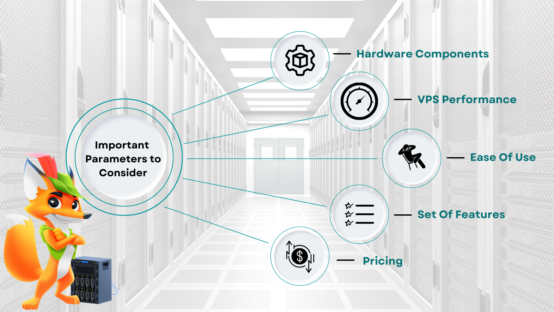 How To Choose The Best VPS Hosting? 