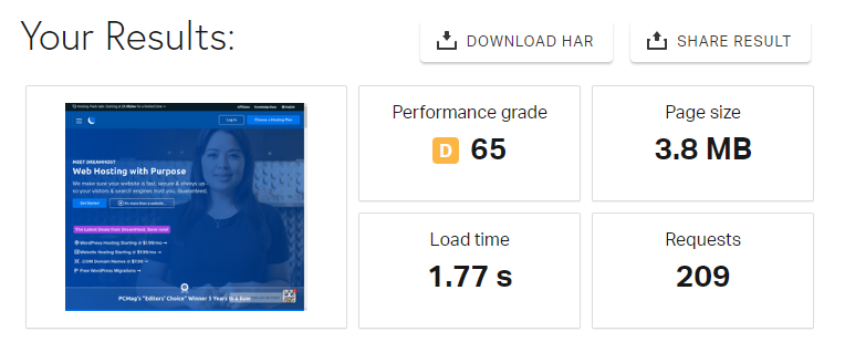 Pingdom Test of San Franciso, the USA that shows the performance grade (d), the page size of 3.8 MB, the loading time of 1.77 seconds, and the number of requests (209).