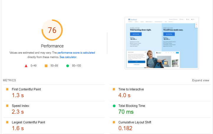 PageSpeed Insights Test that shows the speed index (2.3 seconds), the first contentful page (1.3 seconds), the largest contentful page (1.6 seconds), the time to interact (4.0 seconds), the total blocking time (70 ms), and the cumulative layout shift (0.182).