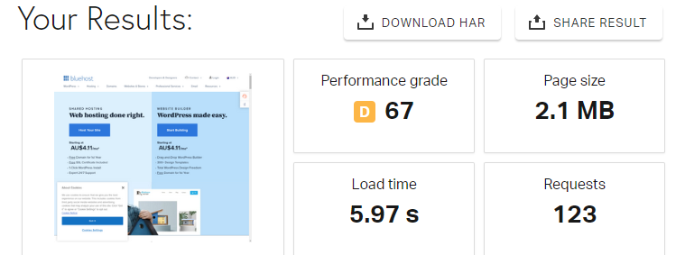 Pingdom Test of Sydney, Australia that shows the performance grade (D), the page size of 2.1 MB, the loading time of 5.97 seconds, and the number of requests (123).