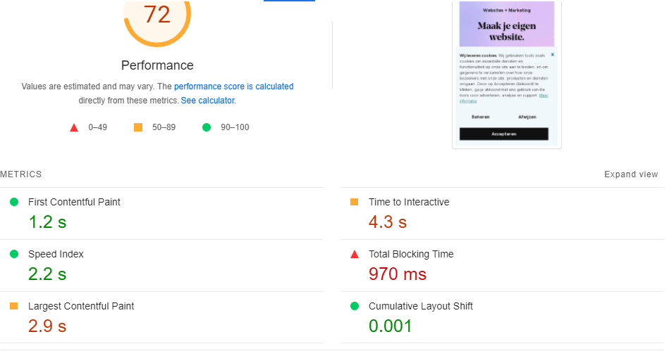 PageSpeed Insights Test that shows the speed index (2.2 seconds), the first contentful page (1.2 seconds), the largest contentful page (2.9 seconds), the time to interact (4.3 seconds), the total blocking time (970 ms), and the cumulative layout shift (0.001)