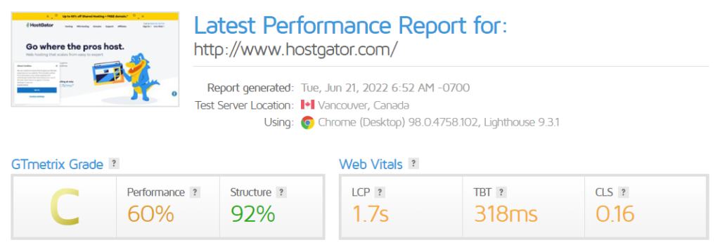 GTmetrix Test that shows the performance grade (C) and the loading time of 1.7 seconds.