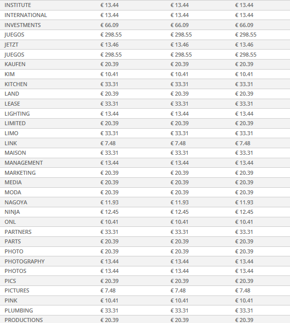 Flaunt7 Prices & Plans