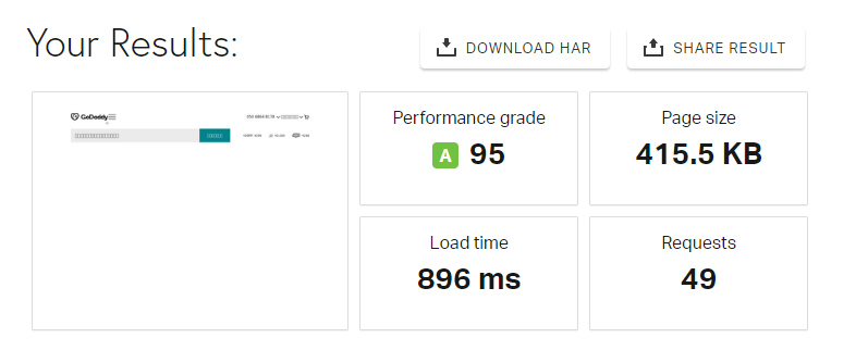 Pingdom Test of Tokyo, Japan that shows the performance grade (A), the page size of 415.5 KB, the loading time of 0.9 seconds, and the number of requests (49).