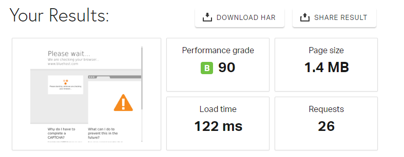 Pingdom Test of San Franciso, USA that shows the performance grade (B), the page size of 1.4 MB, the loading time of 1.2 seconds, and the number of requests (26).