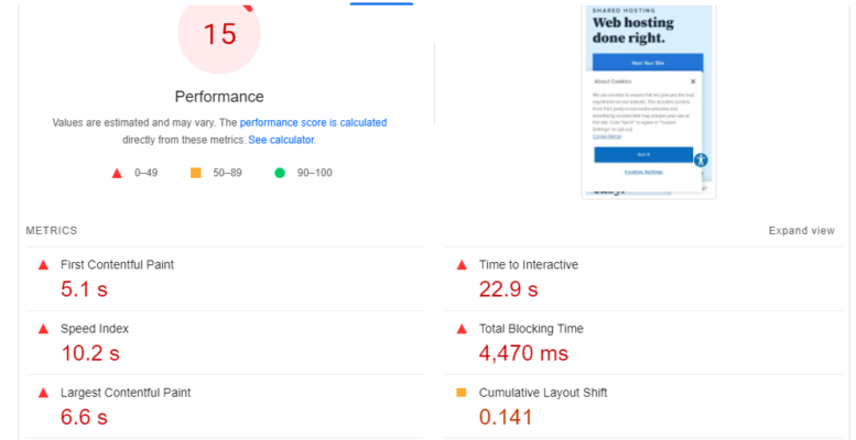 PageSpeed Insights Test that shows the speed index (10.2 seconds), the first contentful page (5.1 seconds), the largest contentful page (6.6 seconds), the time to interact (22.9 seconds), the total blocking time (4,470 ms), and the cumulative layout shift (0.141)