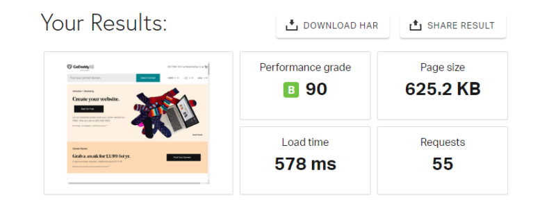 GoDaddy Performance & Speed