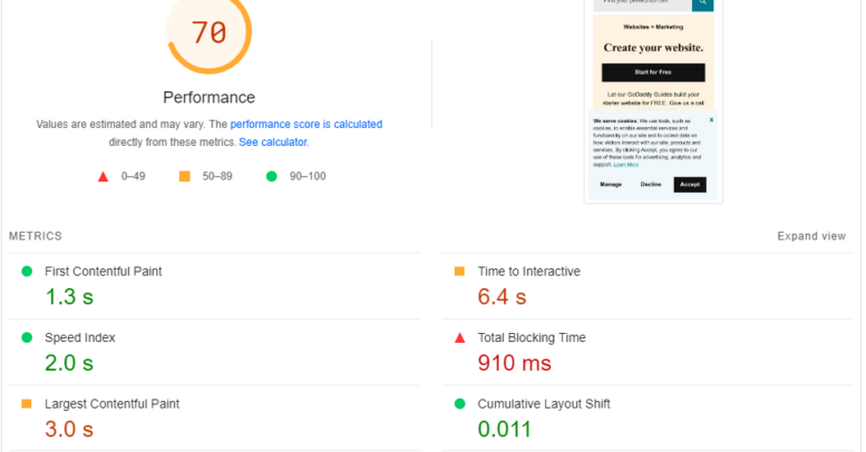 GoDaddy Performance & Speed