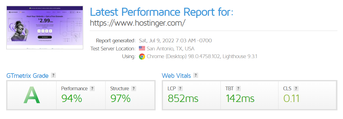 Hostinger GT Metrix test (San Antonio, TX)