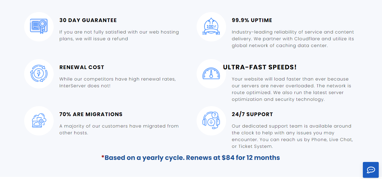 Final Revision: Cheap Windows hosting provider for 2022