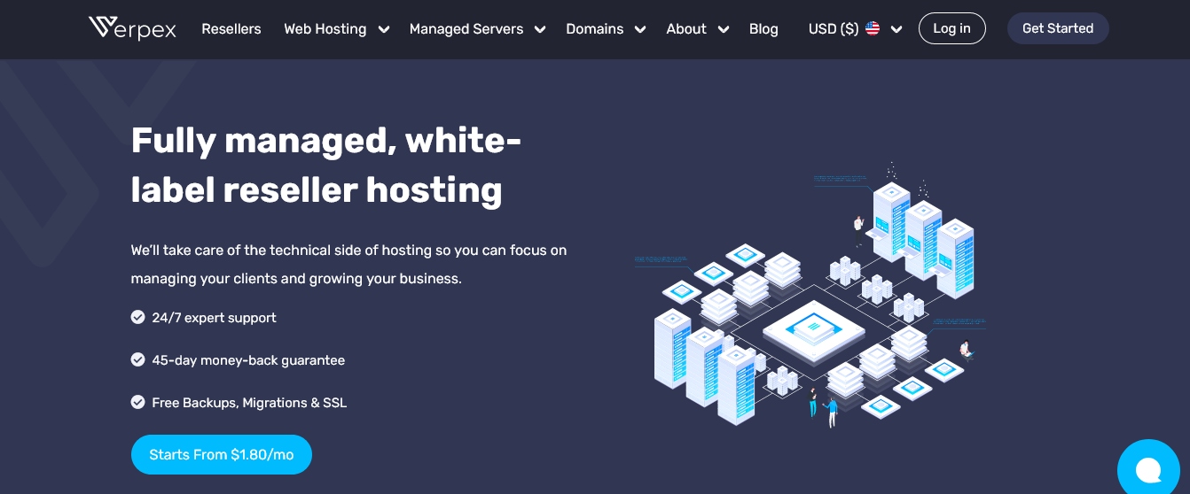 Final: Best Linux Reseller Hosting