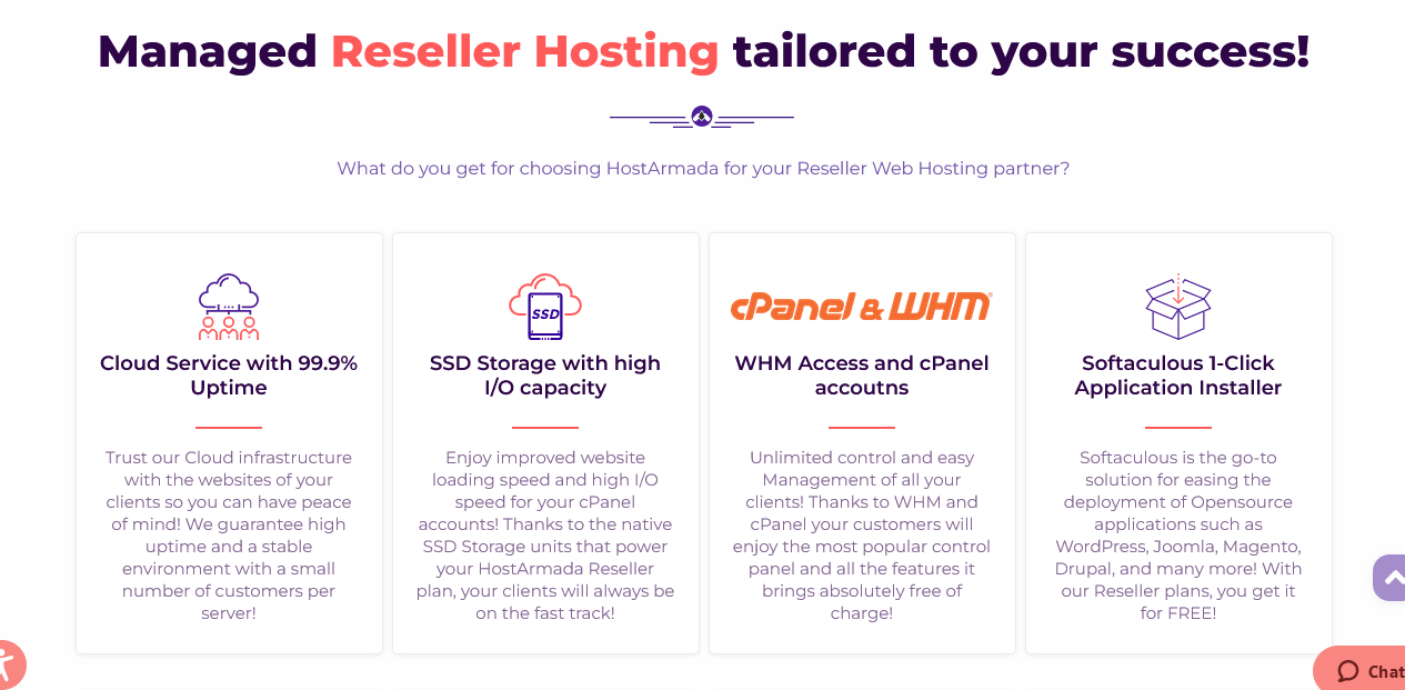 Final: Best Linux Reseller Hosting