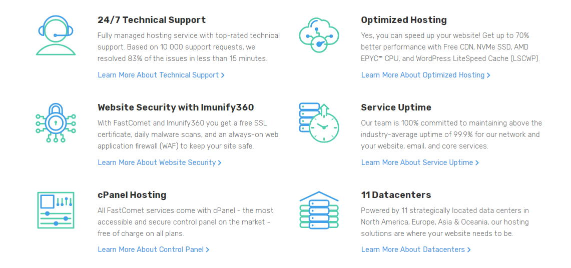 Final: The Best Australian WordPress Hosting Providers of 2022