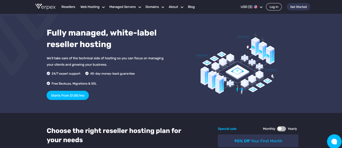 Final: Cheap Linux Reseller Hosting