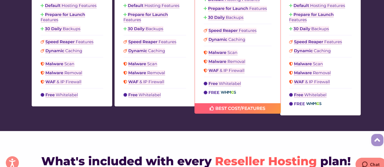 Final: Cheap Linux Reseller Hosting