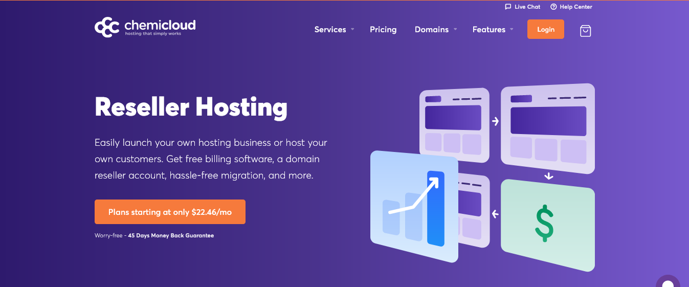 Final: Cheap Linux Reseller Hosting