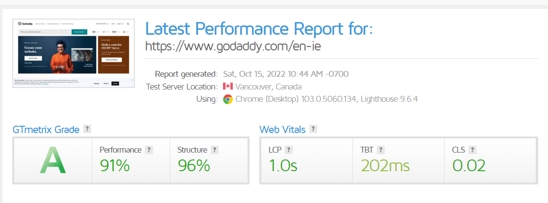 Final: Godaddy vs Namecheap- Discover the Best Choice