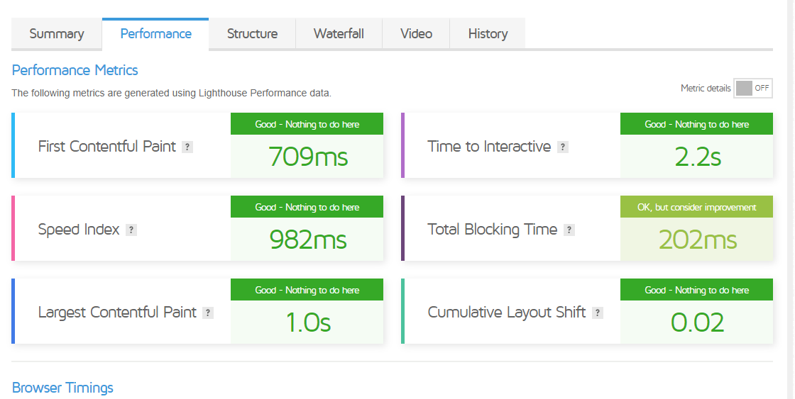 Final: Godaddy vs Namecheap- Discover the Best Choice