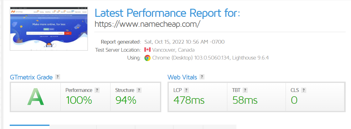 Final: Godaddy vs Namecheap- Discover the Best Choice