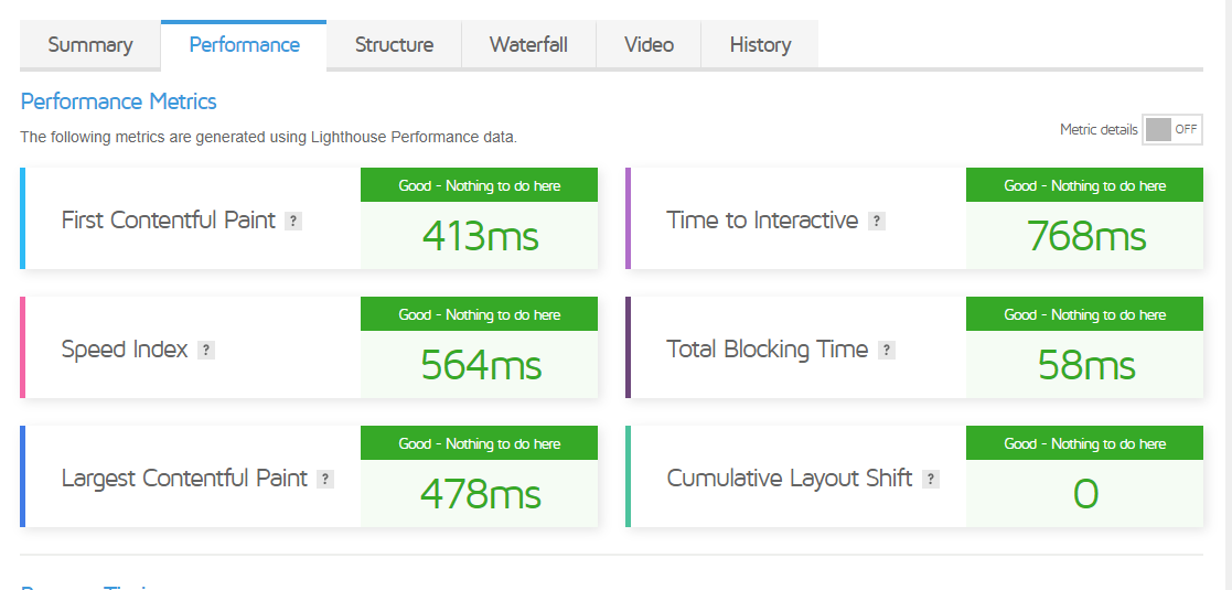 Final: Godaddy vs Namecheap- Discover the Best Choice