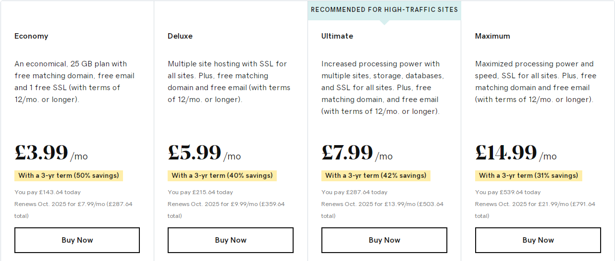 Final: GoDaddy vs. SiteGround - Discover the Best Choice _ HostAdvice