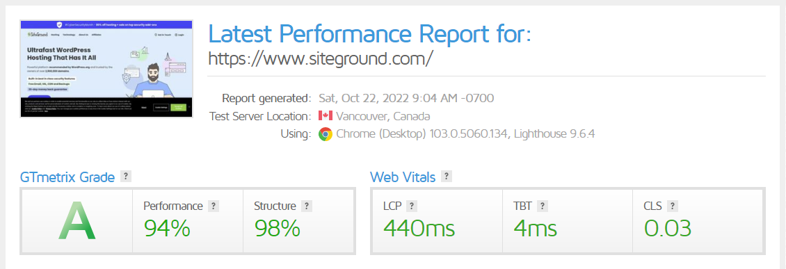 Final: GoDaddy vs. SiteGround - Discover the Best Choice _ HostAdvice