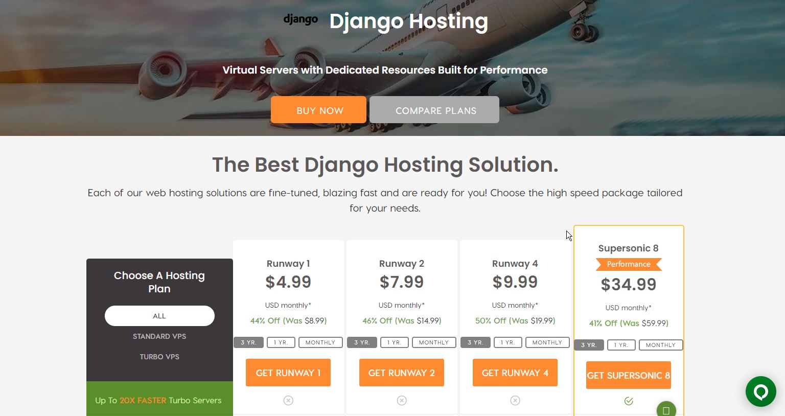 Final: Best Django Hosting Providers