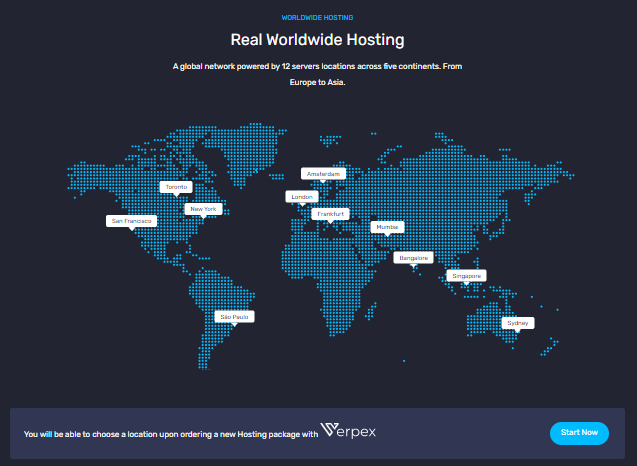 Final: Cheap Linux Shared Hosting