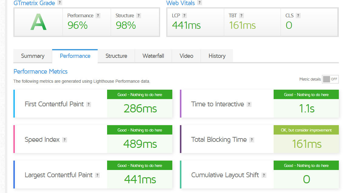 Final: GoDaddy vs Dreamhost - Discover the Best Choice | HostAdvice