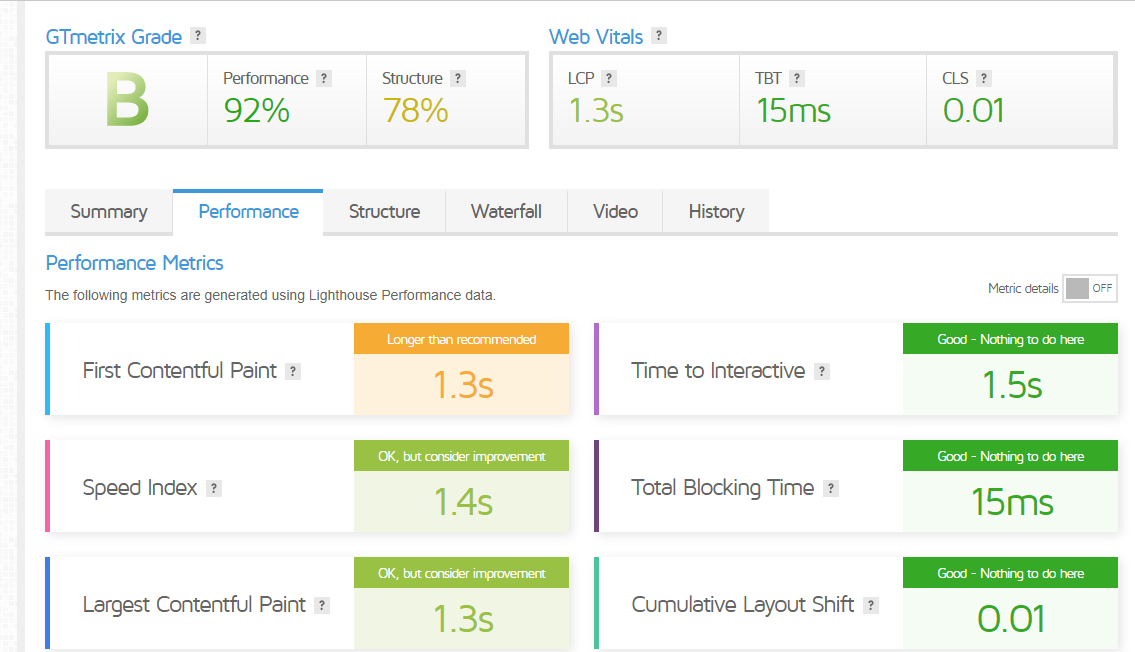 Final: GoDaddy vs Dreamhost - Discover the Best Choice | HostAdvice