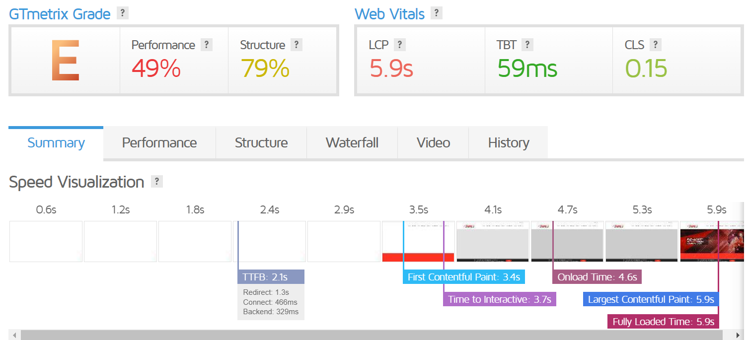 Final: Hetzner vs OVH