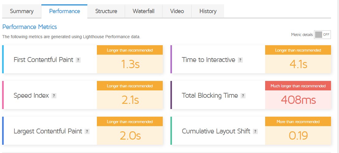 Final: HostGator vs SiteGround- Discover the Best Choice