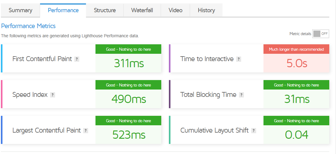 SiteGround Page load time test GTmetrix screenshot