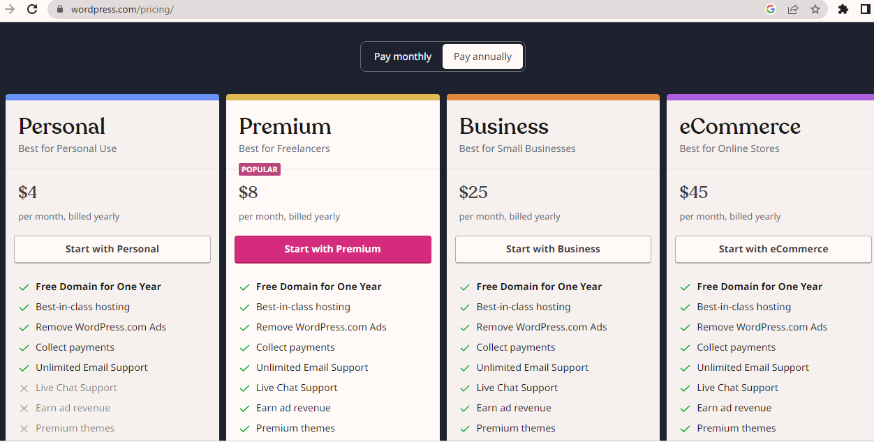 worpress.com pricing plans