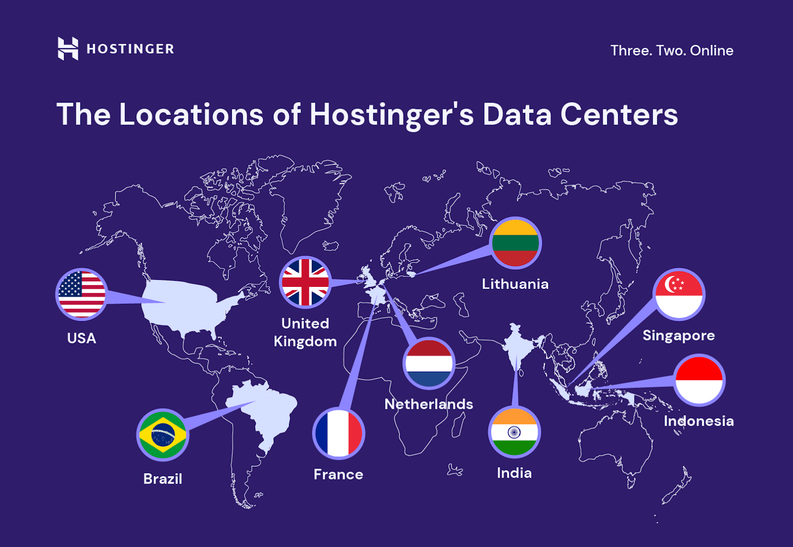 Final: SiteGround vs Hostinger