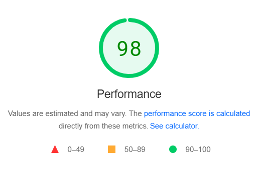 SiteGround overall performance score of 98% on PageSpeed Insights screenshot