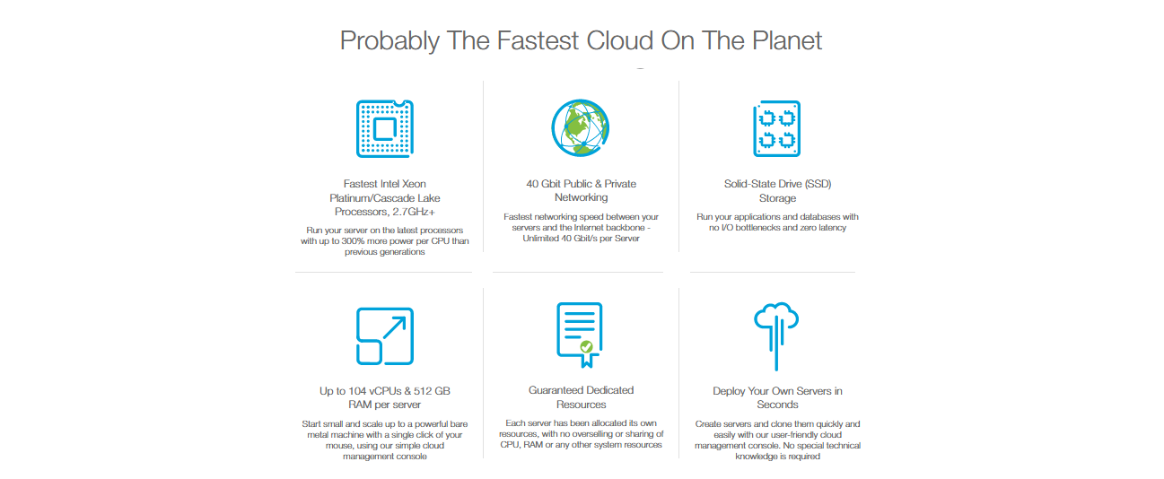 Final: The Best Cheap Node.js Hosting Providers of 2022