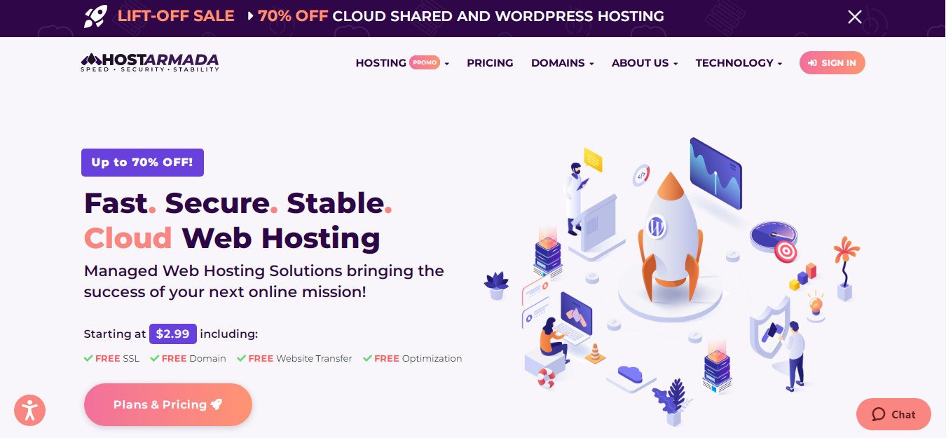 Final: The best Ecommerce hosting providers in 2022