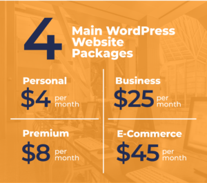 Four main WordPress Website packages