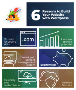 6 reasons to build your website with WordPress