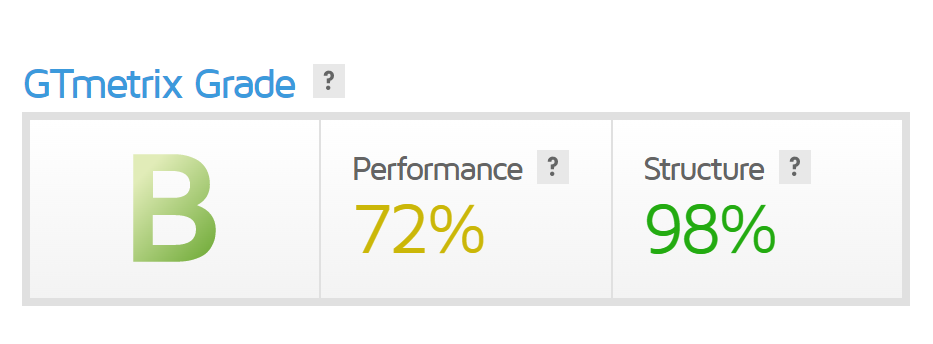 Final: CloudFlare vs GoDaddy