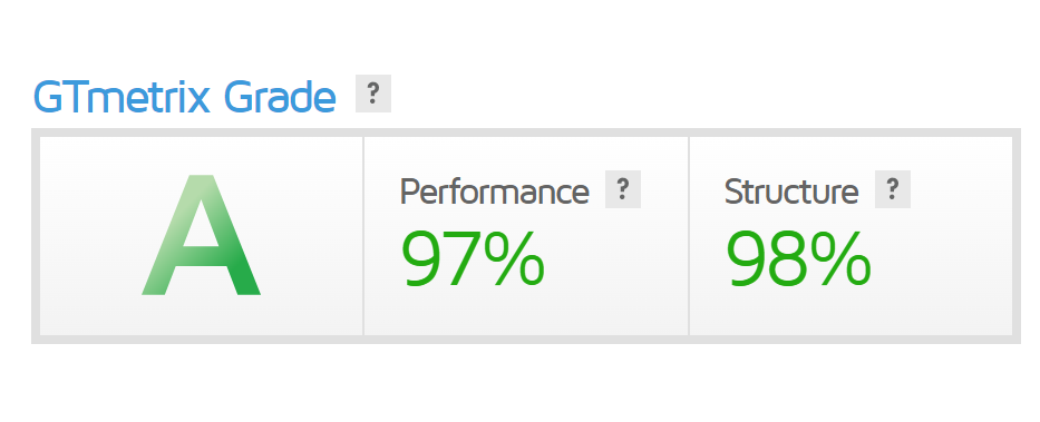 Final: CloudFlare vs GoDaddy