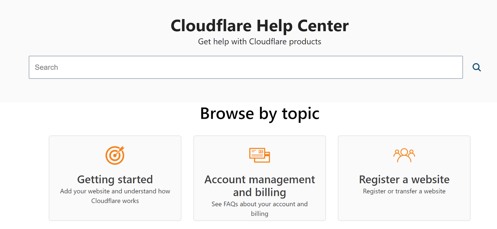 Final: CloudFlare vs GoDaddy