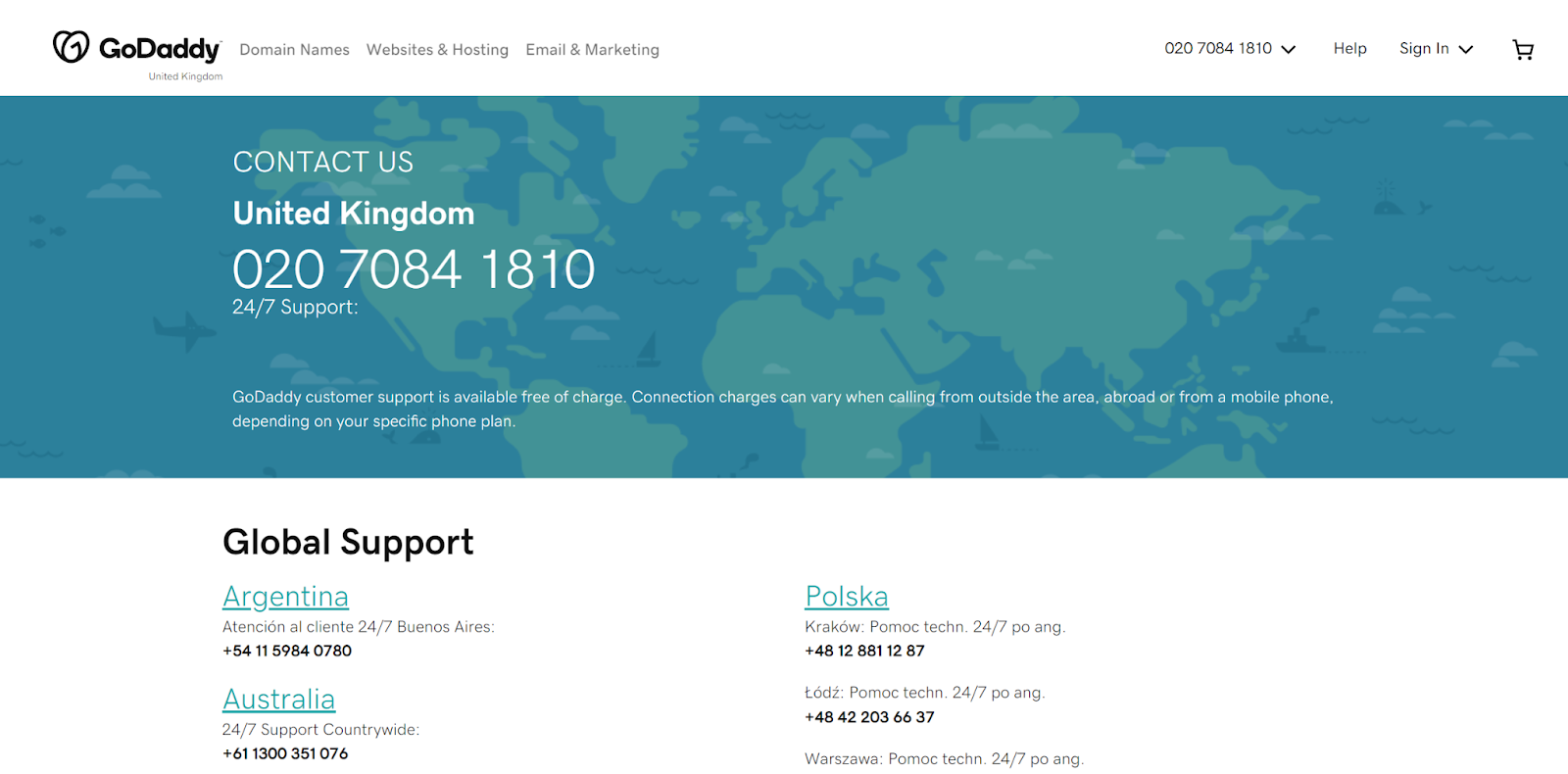 Final: CloudFlare vs GoDaddy