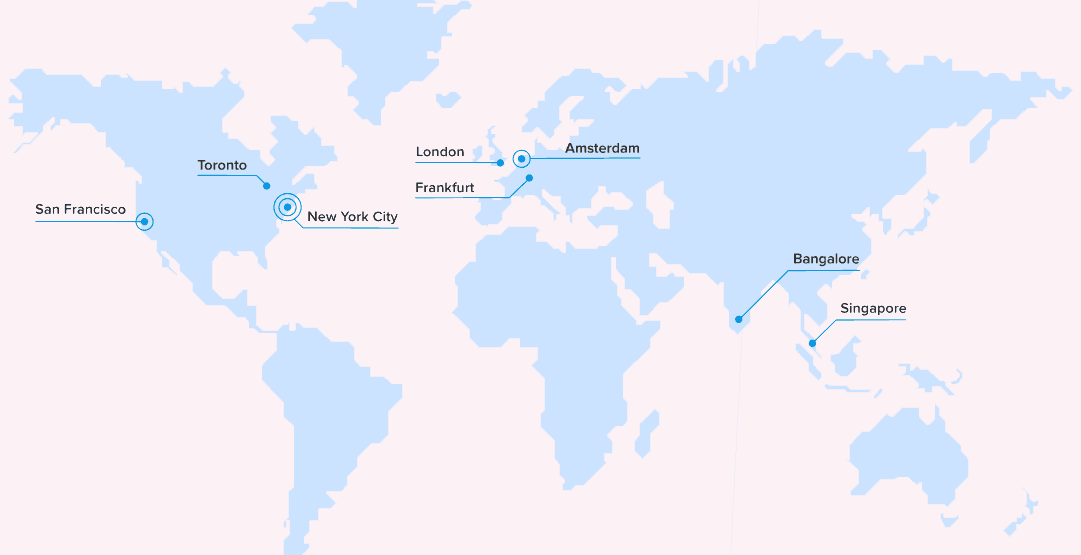 Final: Cloudways vs Digital Ocean