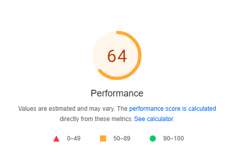 Cloudways Google Page Speed Insights Test