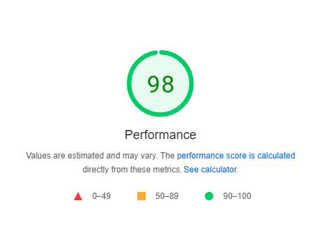 Liquid Web PageSpeed Insights Test